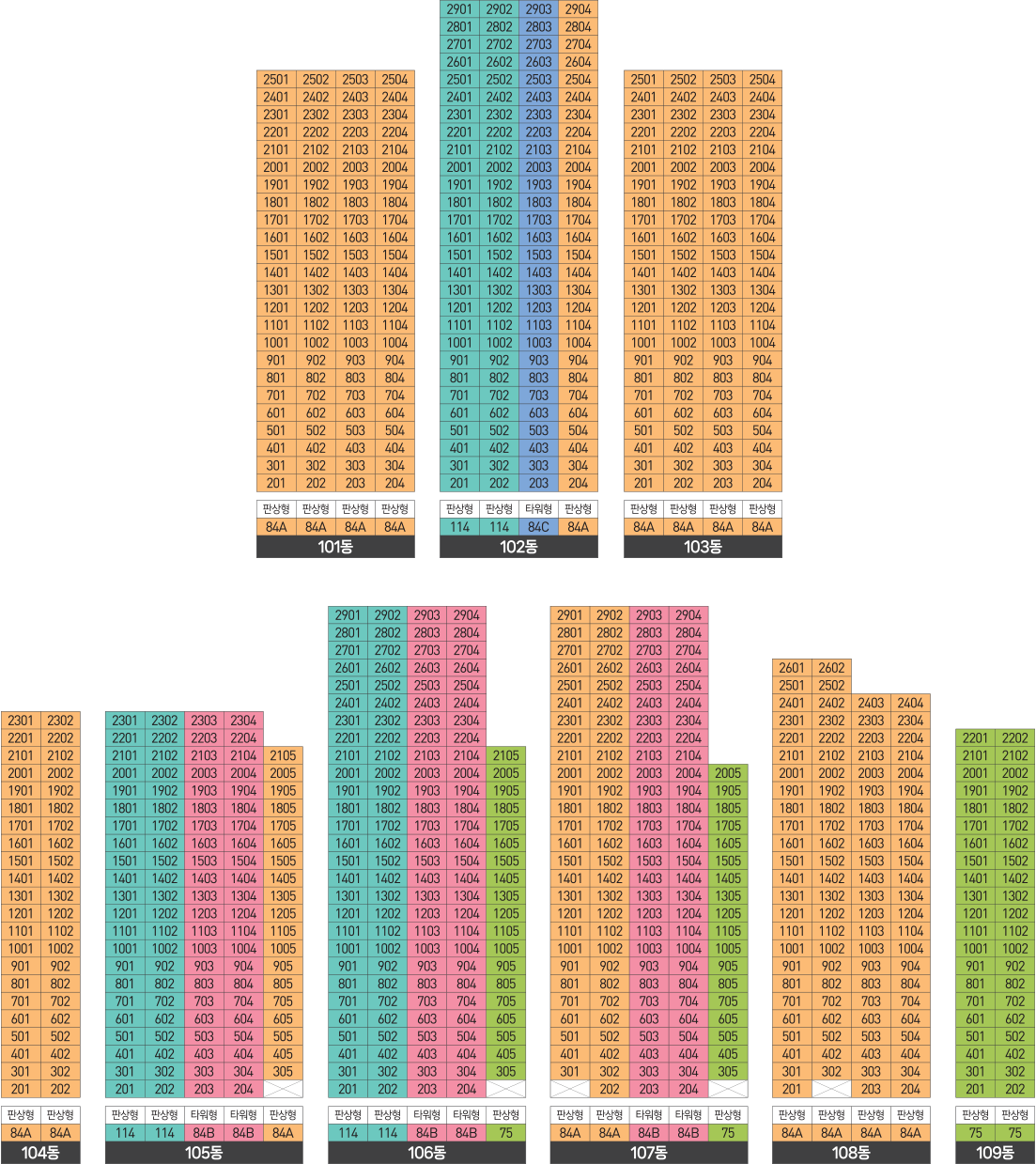 트리븐 센텀 1단지 동호수 배치도 (동·호수별 타입 구분)