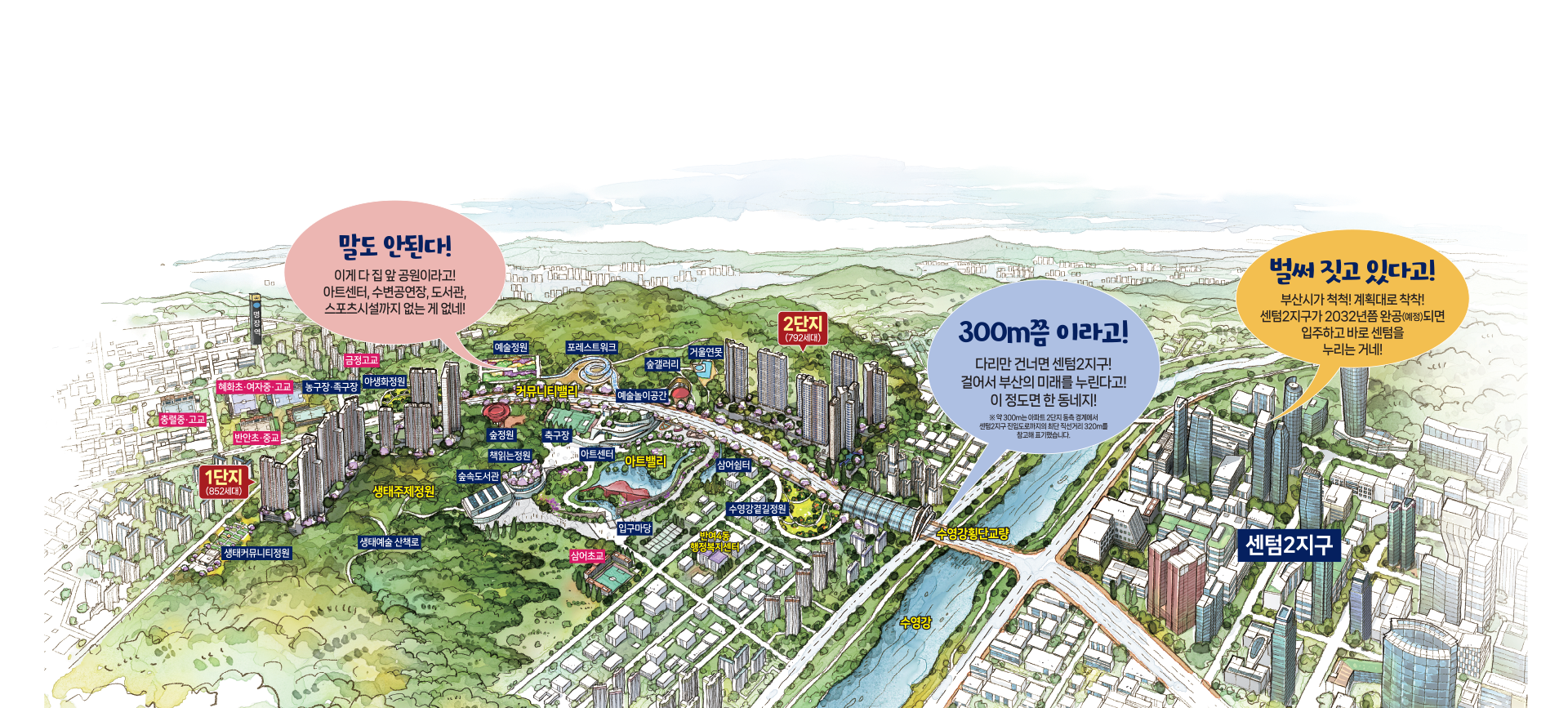 약 78만㎡(23만여평) 공원과 약 191만㎡(58만여평) 센텀2지구, 하나의 도시가 되다 · 공원을 가진 새로운 센텀시티
