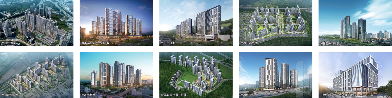 두산에너빌리티 주요 사업 실적